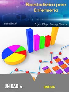 Book Cover: Bioestadistica. U4. Graficas